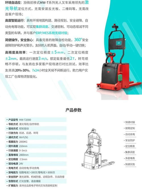 勱微機器人 產品選型攻略之 無人叉車 篇